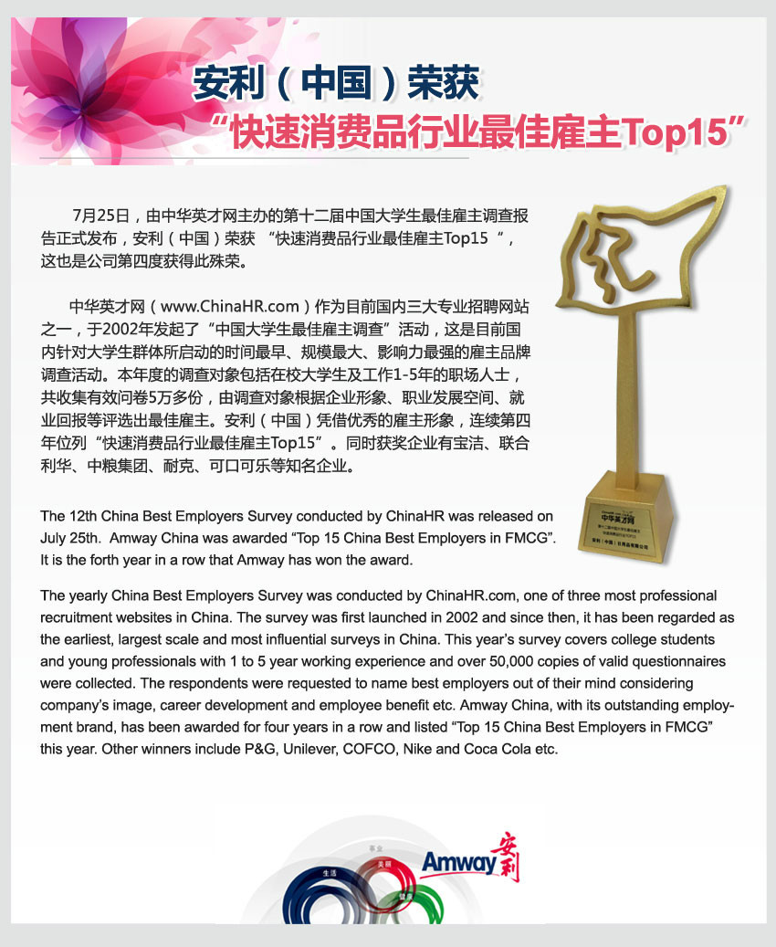 安利(中国)荣获快速消费品行业最佳雇主top15