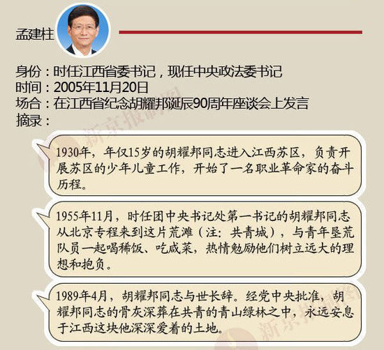 图解:中共领导人讲话中如何描述胡耀邦_中国新
