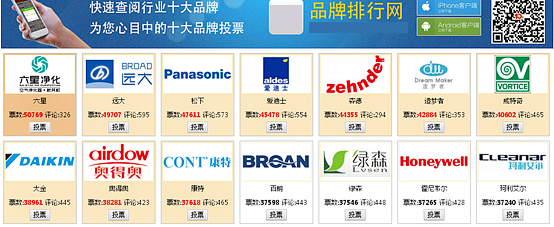 康特获2015年度中国十大新风系统品牌美誉 