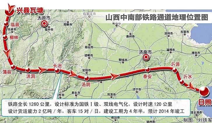 山西中南部铁路大通道开工 预计2014年竣工(图